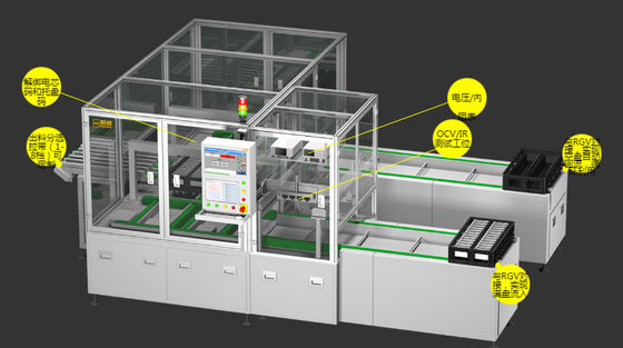 Машина 12PPM теста 7KW OCV сортируя для мягкой батареи пакета